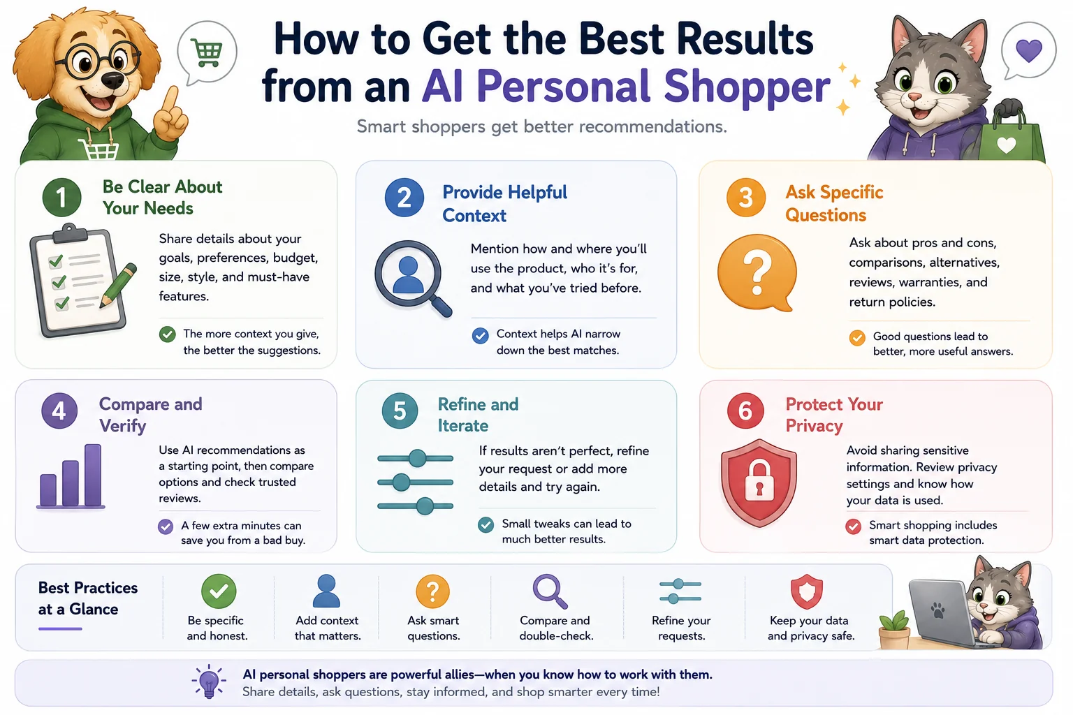 How to get the best results from an AI personal shopper