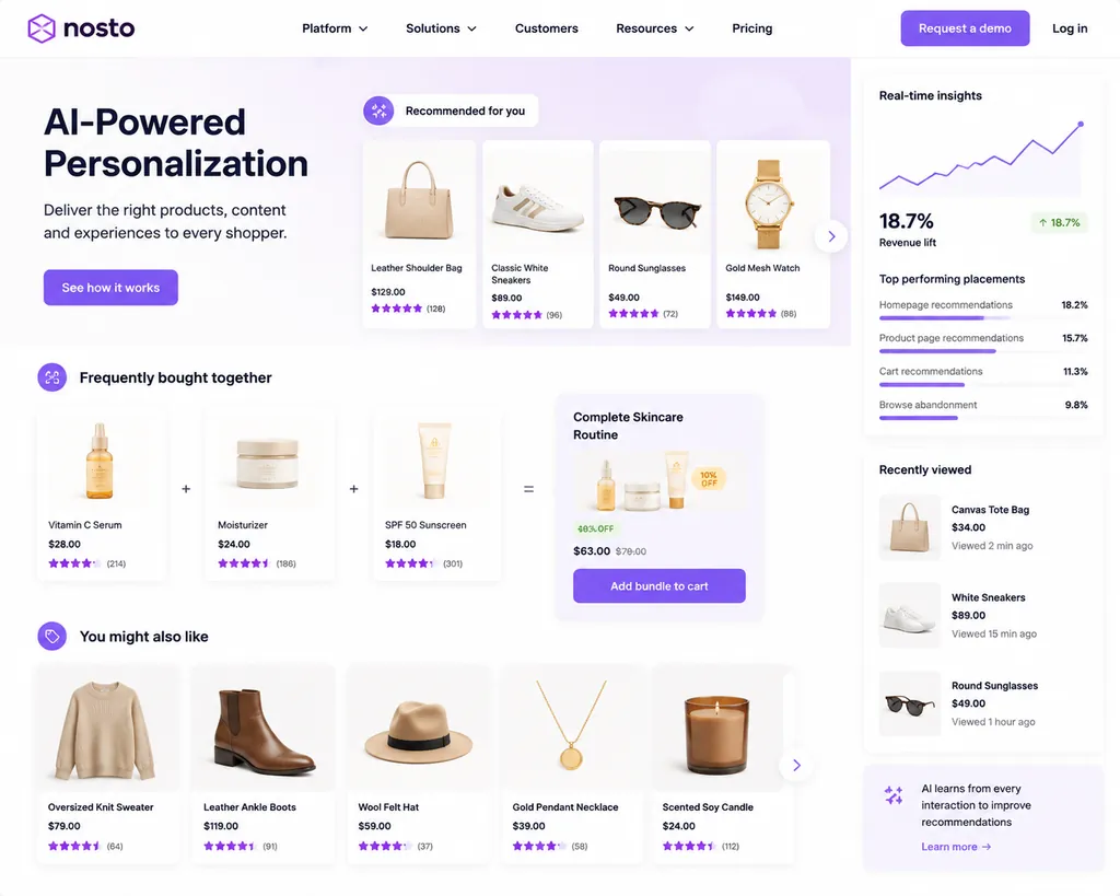 Nosto AI personalization dashboard showing product recommendations, ecommerce analytics and personalized shopping experience interface